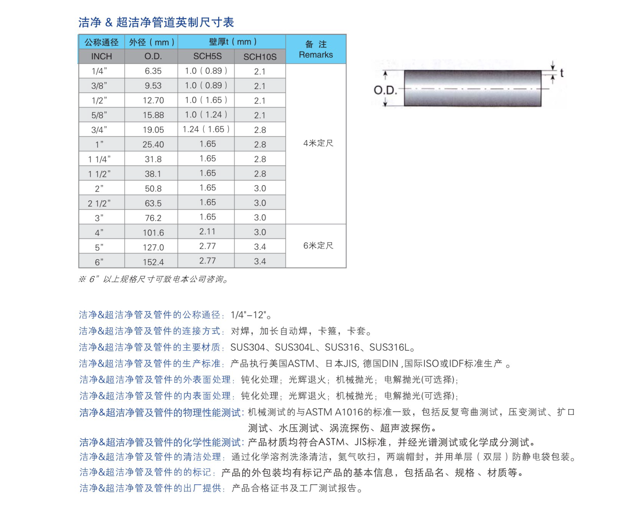 卓劲洁净样本新-1.png