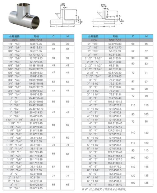 屏幕快照 2018-10-08 上午10.49.57.png