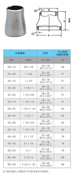 屏幕快照 2018-10-08 上午10.53.09.png