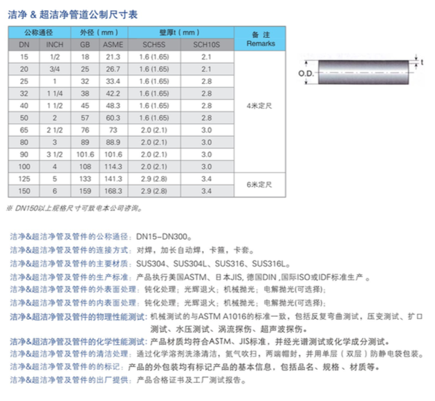 屏幕快照 2018-10-08 下午2.06.34.png